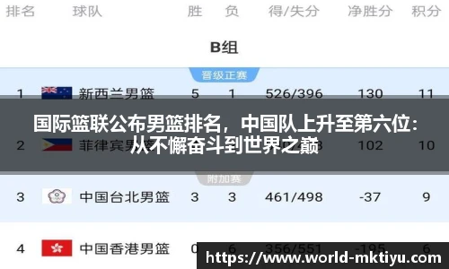 mk体育